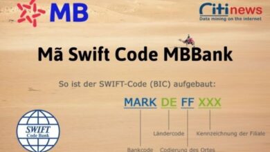 Mã SWIFT MB BANK