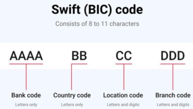 Swift code ngân hàng ACB