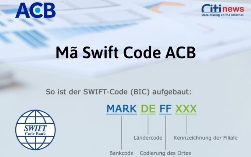 swift code ngan hang acb 3